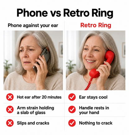 Retro Ring™